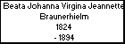 Beata Johanna Virgina Jeannette Braunerhielm