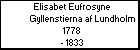 Elisabet Eufrosyne Gyllenstierna af Lundholm