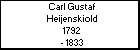 Carl Gustaf Heijenskiold