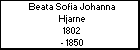 Beata Sofia Johanna Hjarne