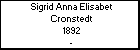 Sigrid Anna Elisabet Cronstedt