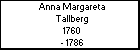 Anna Margareta Tallberg